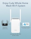 Cudy RE1200 Répéteur Wi-Fi mesh AC1200