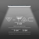 VT-1253 36W LED WP X-SERIES ECONOMICAL TUBE 120CM  120LM/W